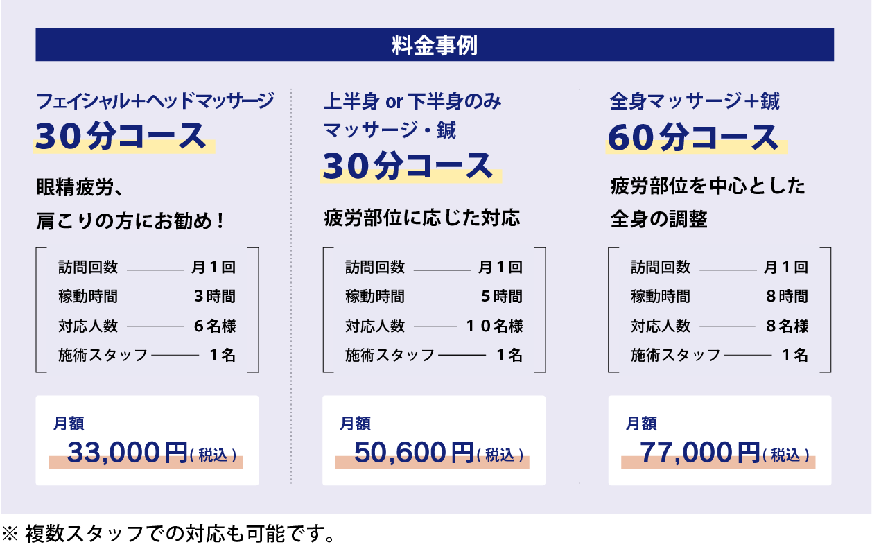 5. 導入事例の紹介