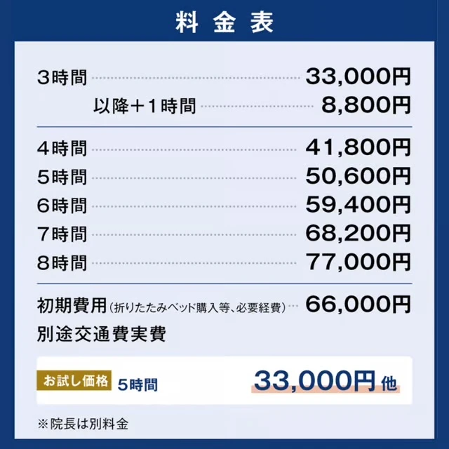 ダウンロード