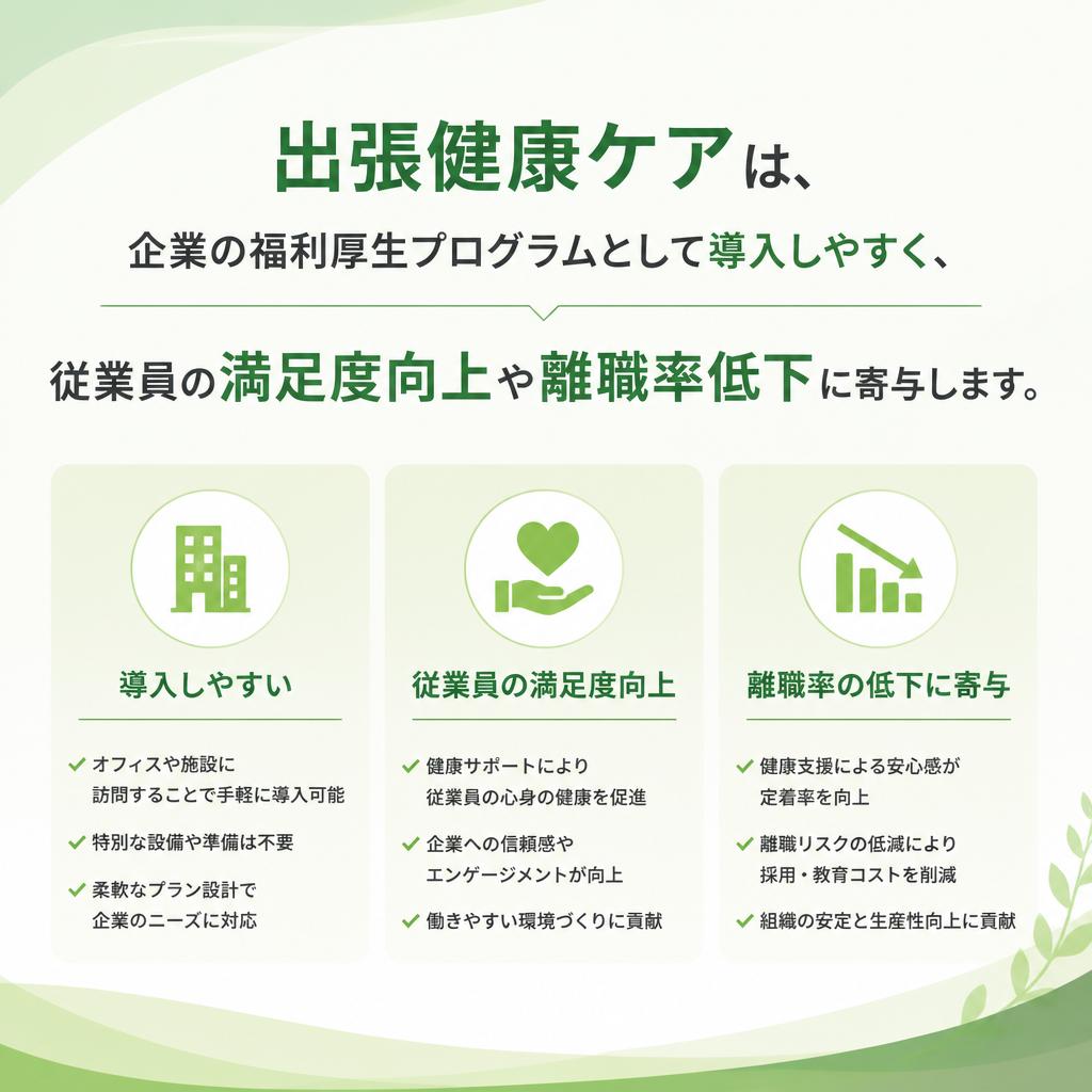 福利厚生プログラムとしての価値