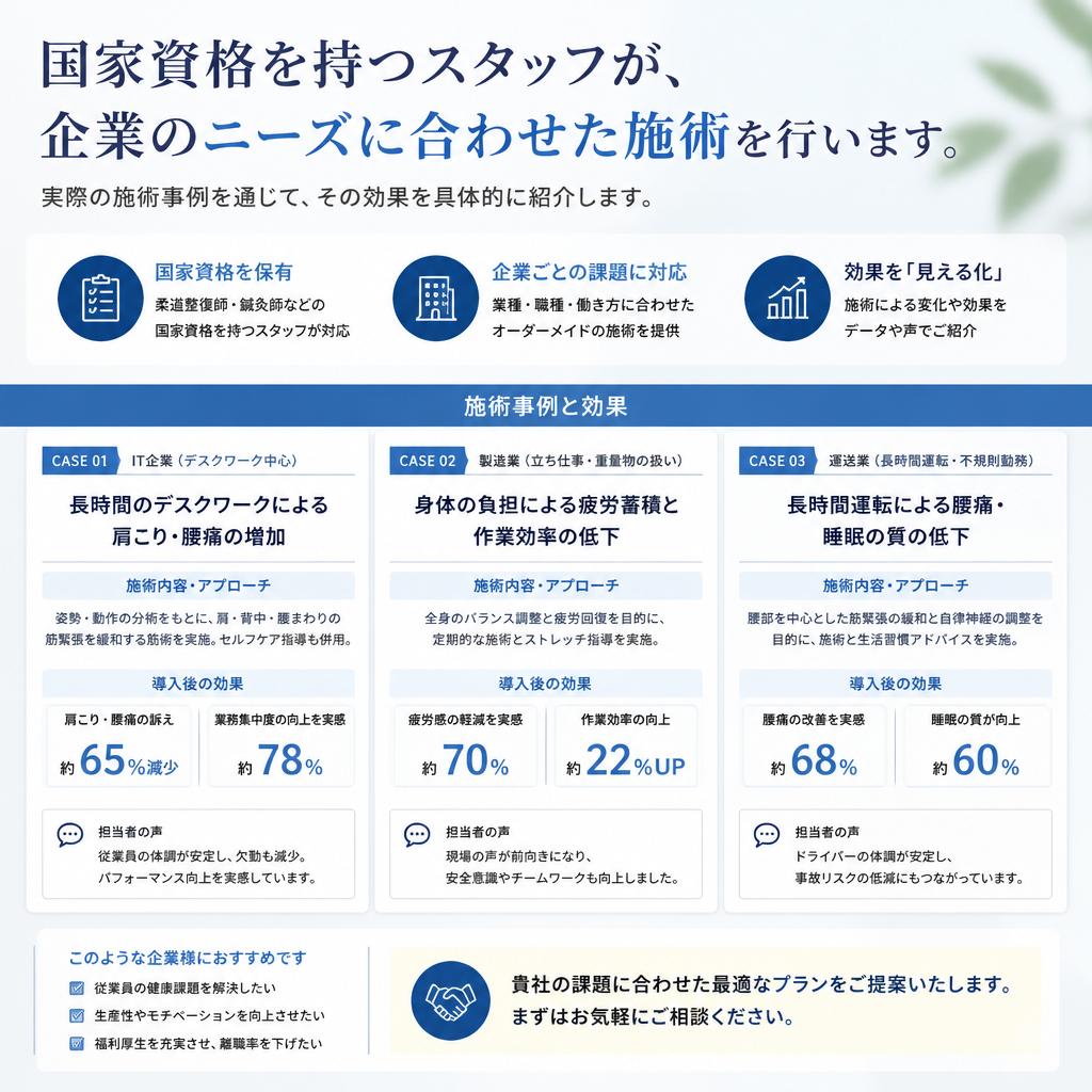 施術内容と事例