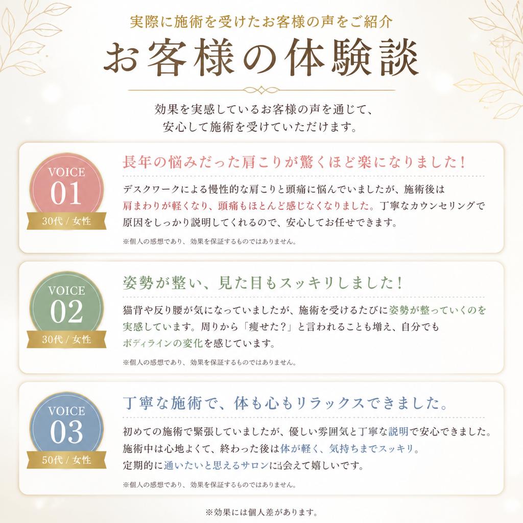 お客様の声：こんなに変わった！